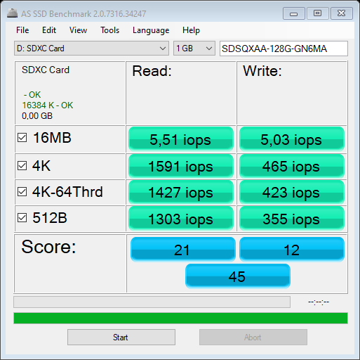 SanDisk Extreme microSD 128GB - test szybkości AS SSD Benchmark